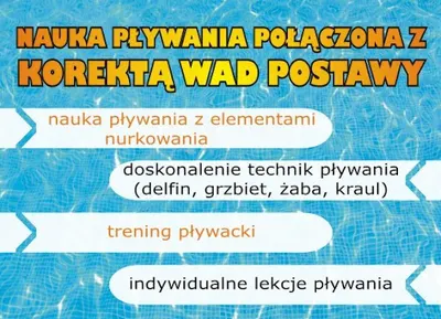 Szkoła Pływania "AquaFun" nauka i doskonalenie pływania